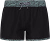 Demi kids beachshort