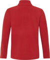 Prtcare 1/4 Zip Active skipully