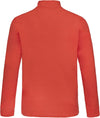 Perfecto 1/4-Zip skipully