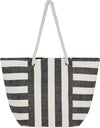 Prtaerial beachtas