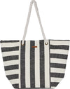Prtaerial beachtas