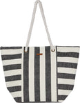 Prtaerial beachtas