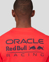 Core shirt