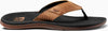 Santa Ana Le sandalen