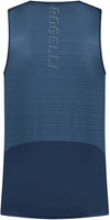 Running Core singlet