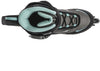 Zetrablade skeelers