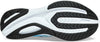 Guide 16 hardloopschoenen