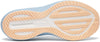 Surge 3 hardloopschoenen
