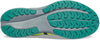 Ride 15 Tr trailrunschoenen
