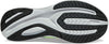 Guide 16 hardloopschoenen
