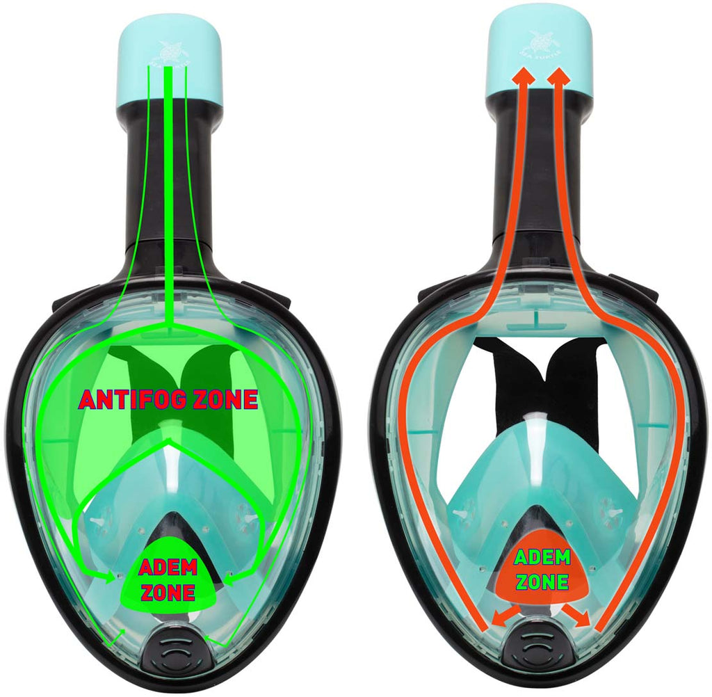 Sea Turtle l/xl snorkelmasker