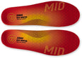 3 Feet Eco Winter Mid Neutral inlegzolen
