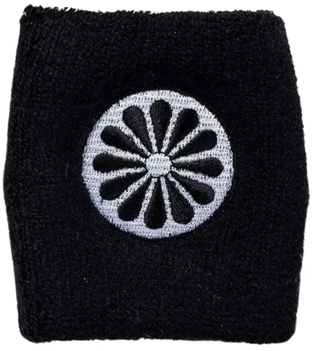 Polsband